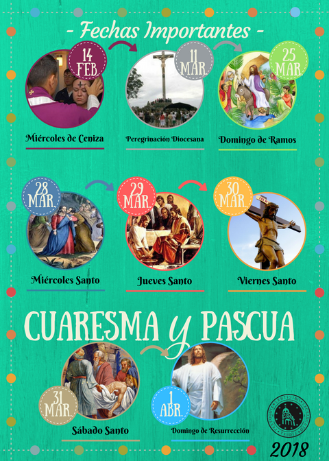 Fecha Pascua y Cuaresma